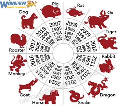 Nằm mơ thấy động vật (hình 3)
