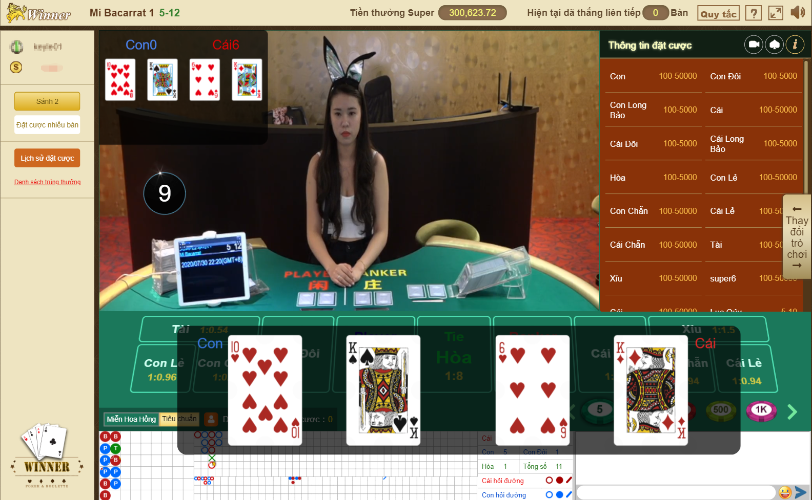 Cược CASINO CHIẾN THẮNG (Hình 3)