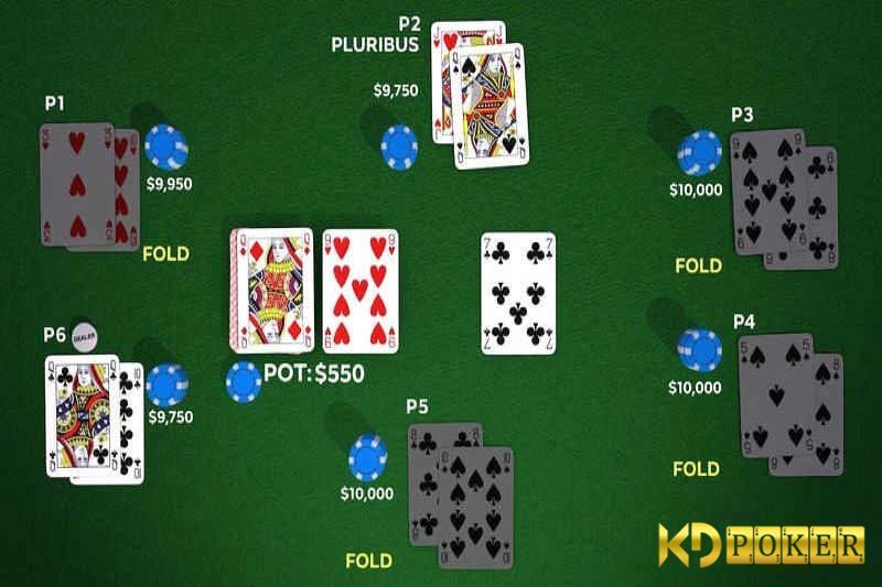 Luật chơi poker
