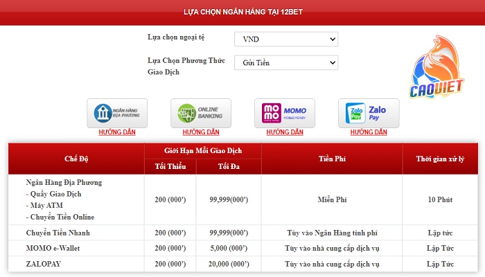 Tiền gửi 12bet