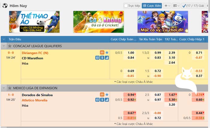 đánh giá mibet
