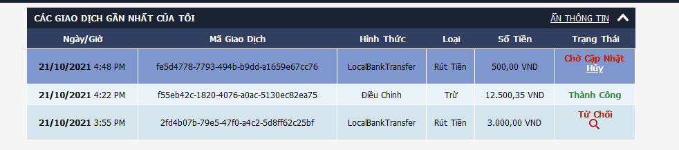 M88 lừa đảo? Sự thật về tin đồn này là gì 49