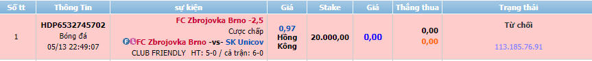 Kết quả cược thắng nhưng bị từ chối