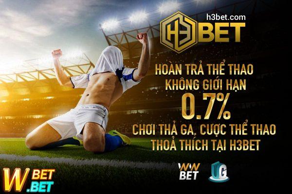 H3Bet Lừa đảo