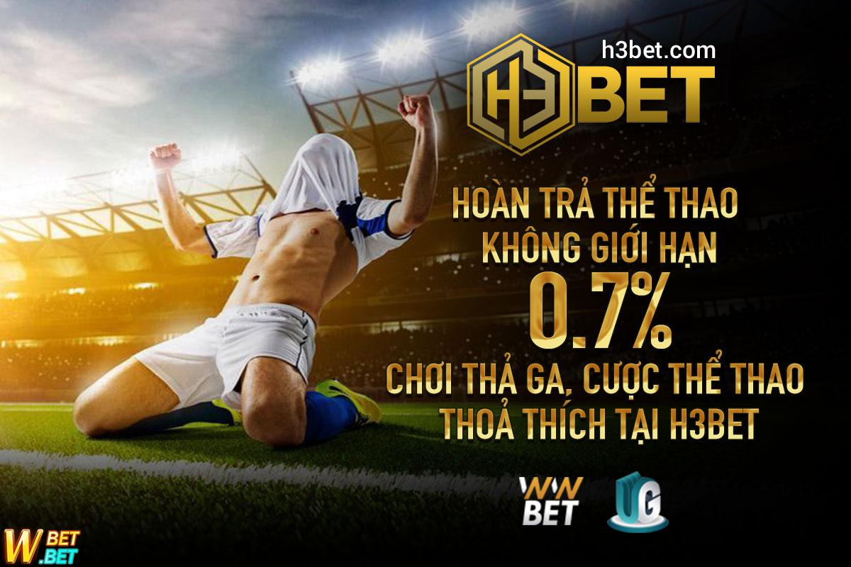 H3Bet Lừa đảo