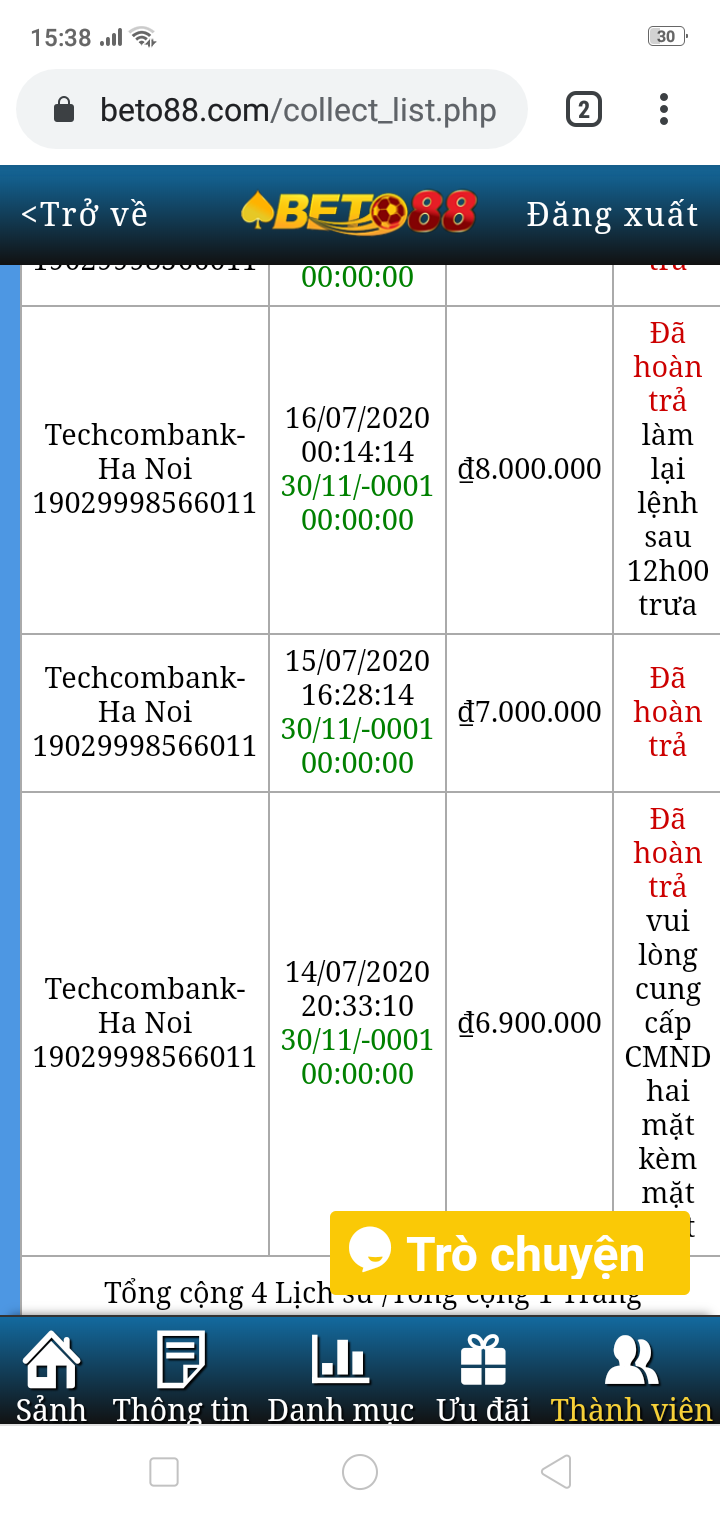 Trang Beto88 lừa đảo người chơi một cách trắng trợn45 Quay lại lịch sử Beto88 của hnaf