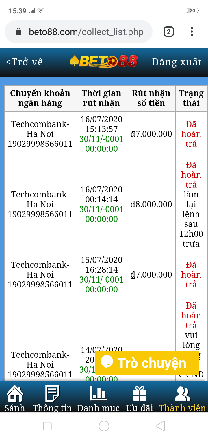 Trang Beto88 lừa đảo người chơi một cách trắng trợn44 Quay lại lịch sử Beto88 của hnaf