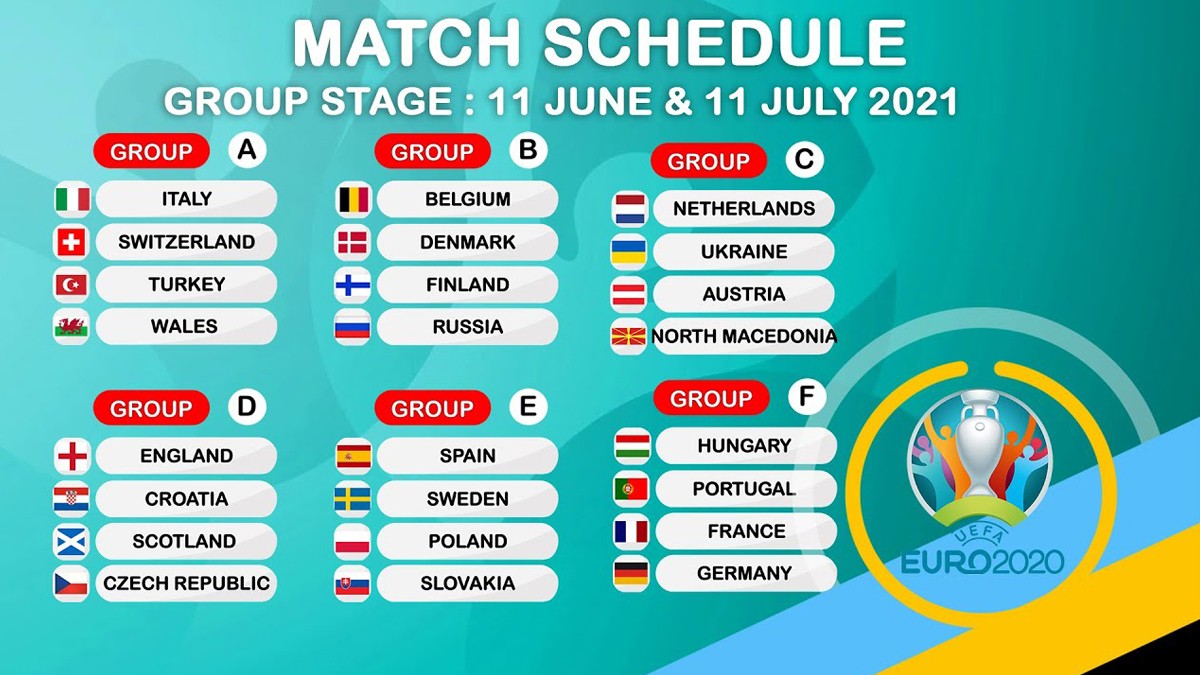 Danh sách các trận đấu cho euro 2021
