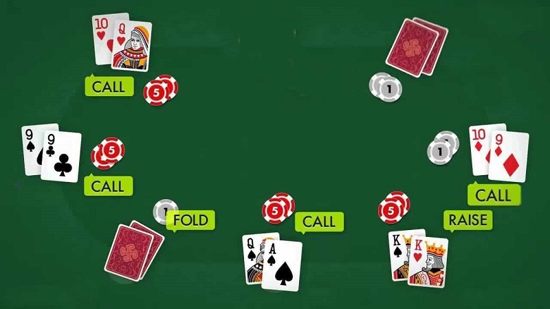 Hướng dẫn cách chơi game nhanh nhất để giành chiến thắng