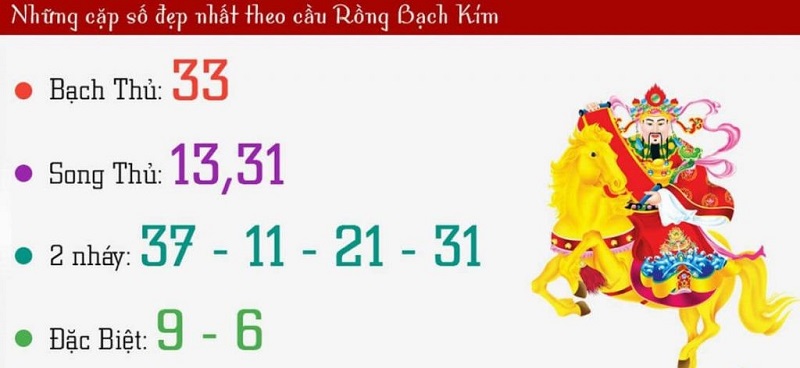 Những cặp lô song thủ rồng bạch kim mới nhất hôm nay