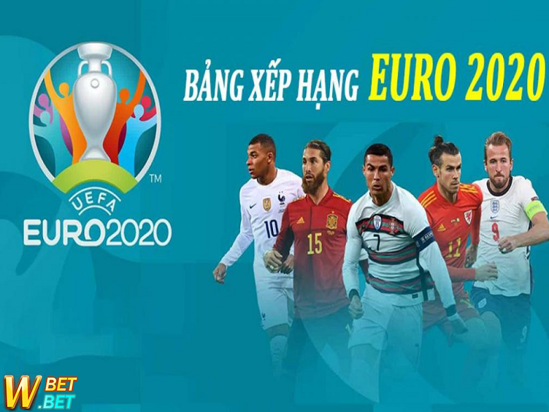 Chung kết EURO 2020