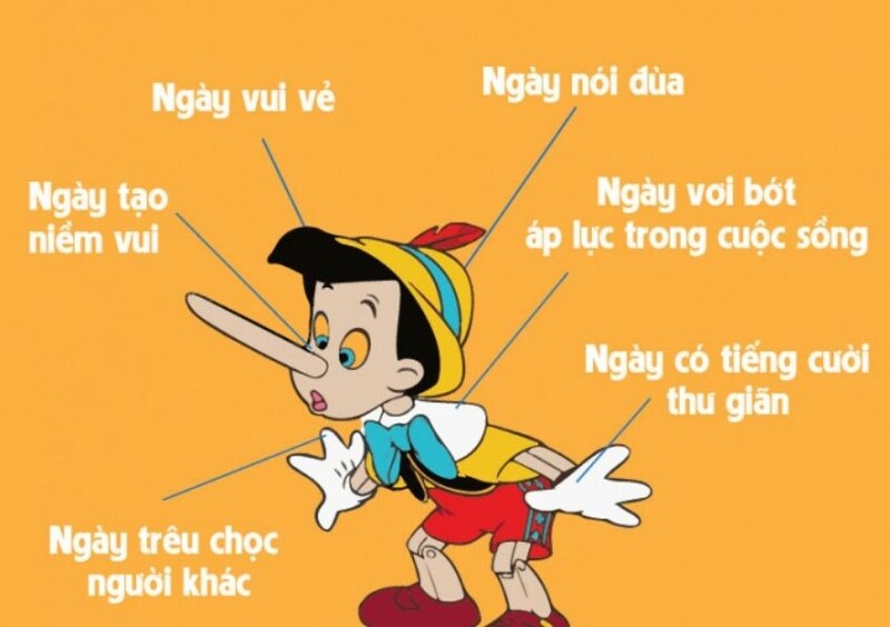 Ý nghĩa của ngày cá tháng tư