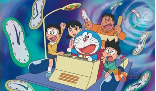 Cỗ Máy Thời Gian (Time Machine)