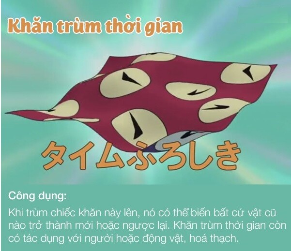 (Thời gian Furoshiki) - (Thời gian Furoshiki)