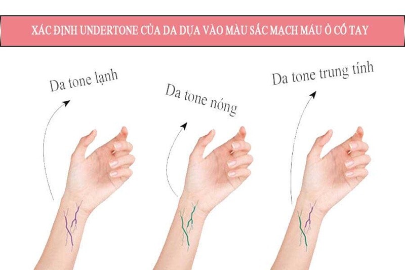 Cách xác định tone da 
