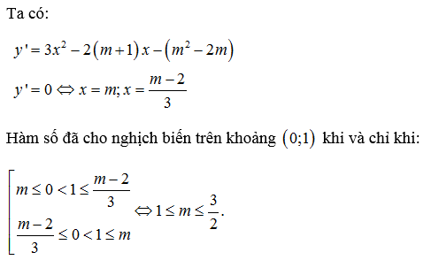 Khi nào thì một hàm hiệp biến?