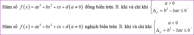 Khi nào thì một hàm hiệp biến?