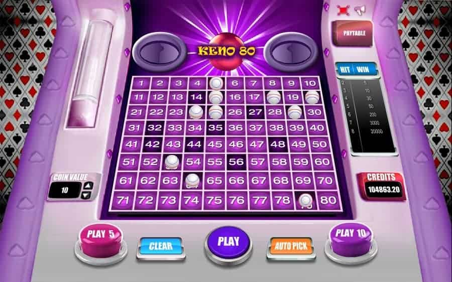 Kinh nghiệm Winbet Keno luôn thắng