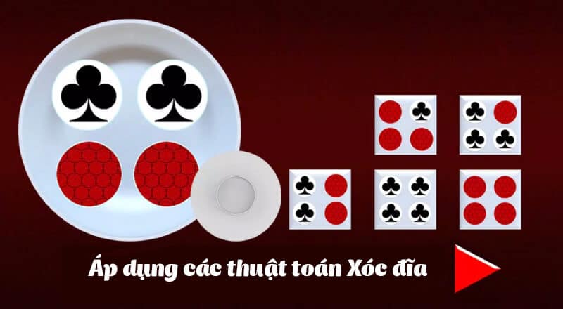Áp dụng thuật toán Shockwave