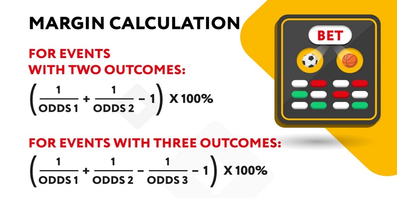 Ưu nhược điểm của từng loại kèo I9bet111